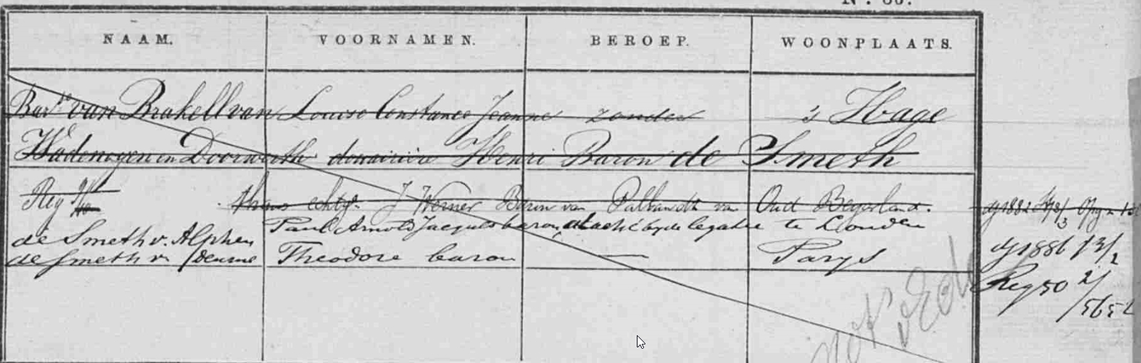 Kadaster wijziging 1886 van Brakell de Smeth, Doorwerth