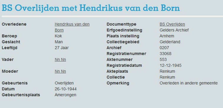 Hendrikus van den Born